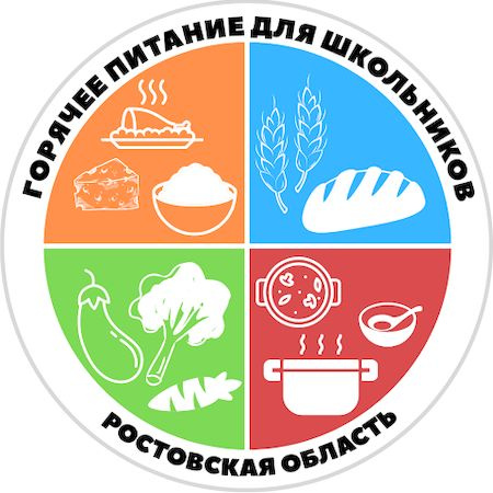 Организация питания